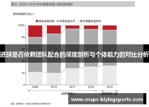 进球是否依赖团队配合的深度剖析与个体能力的对比分析