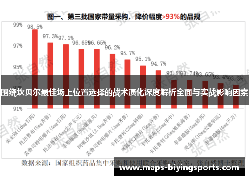 围绕坎贝尔最佳场上位置选择的战术演化深度解析全面与实战影响因素 围绕坎贝尔最佳场上位置选择的战术演化深度解析全面与实战影响因素